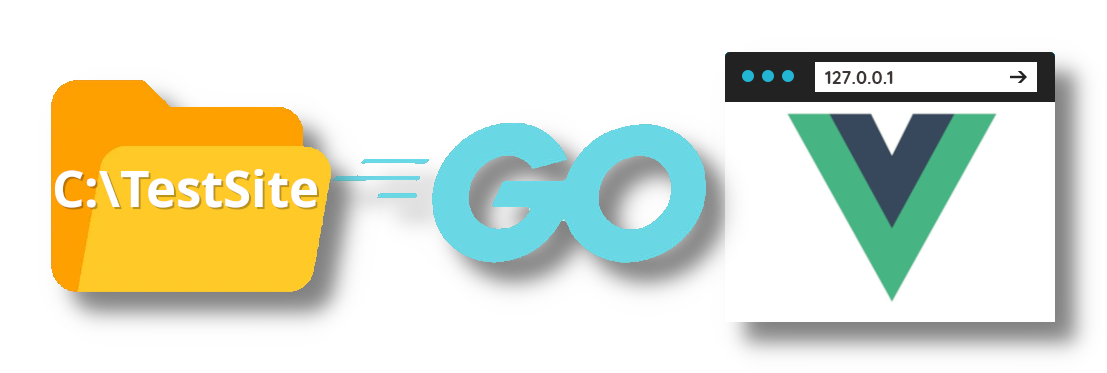 Локальный сервер из папки в Windows на GO